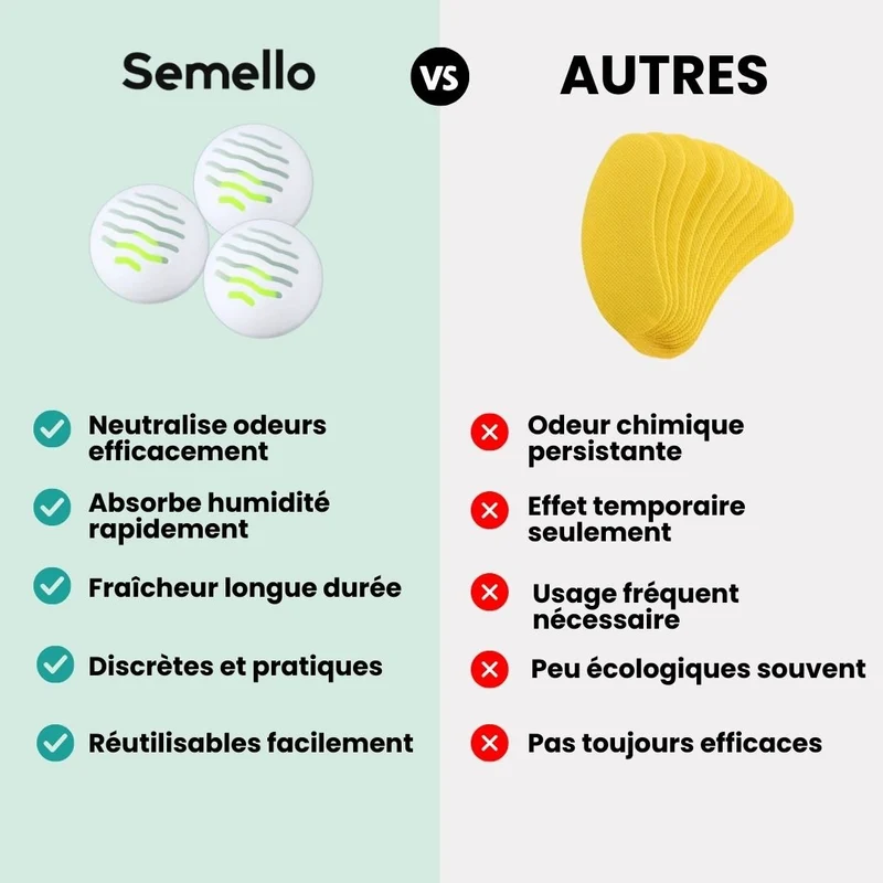 Balles Déodorantes Chaussures | Fraîcheur & Hygiène Longue Durée
