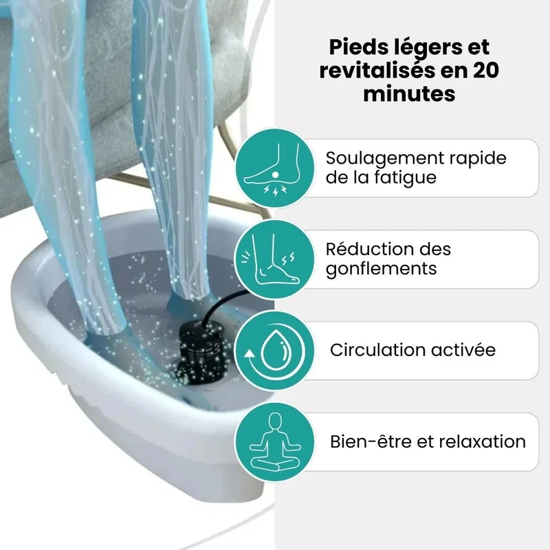 Bain de Pieds Détox | Anti-fatigue & Élimine les Toxines
