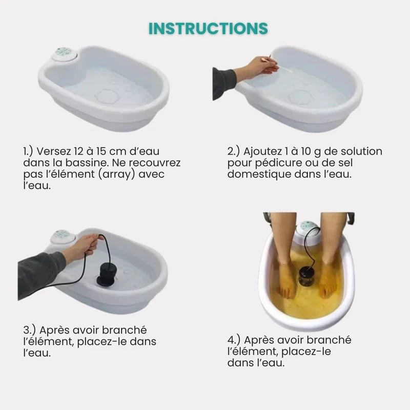 Bain de Pieds Détox | Anti-fatigue & Élimine les Toxines