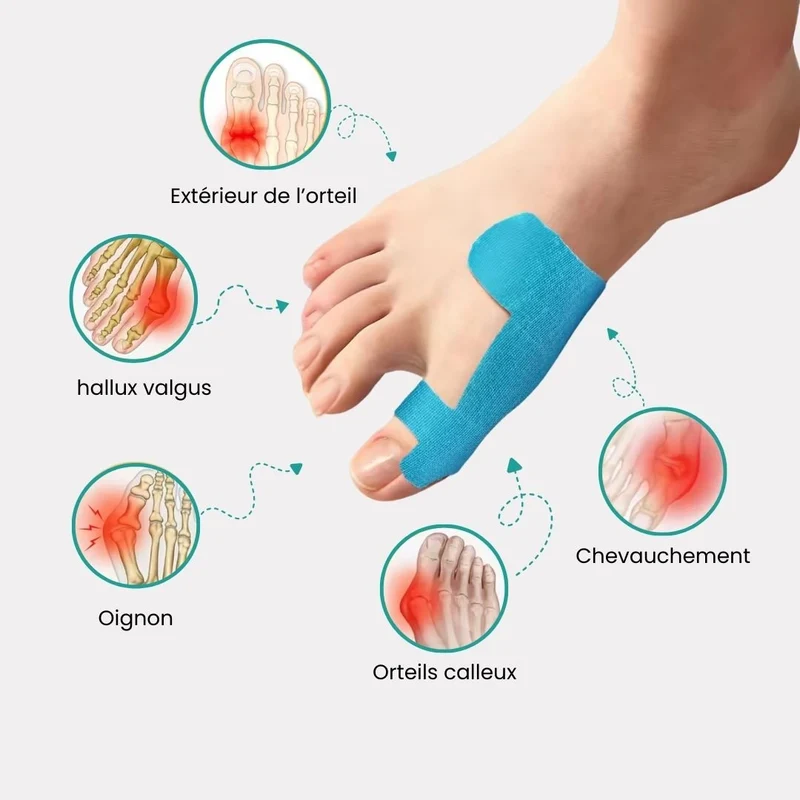 Tape pour Hallux Valgus | Soulagement & Correction