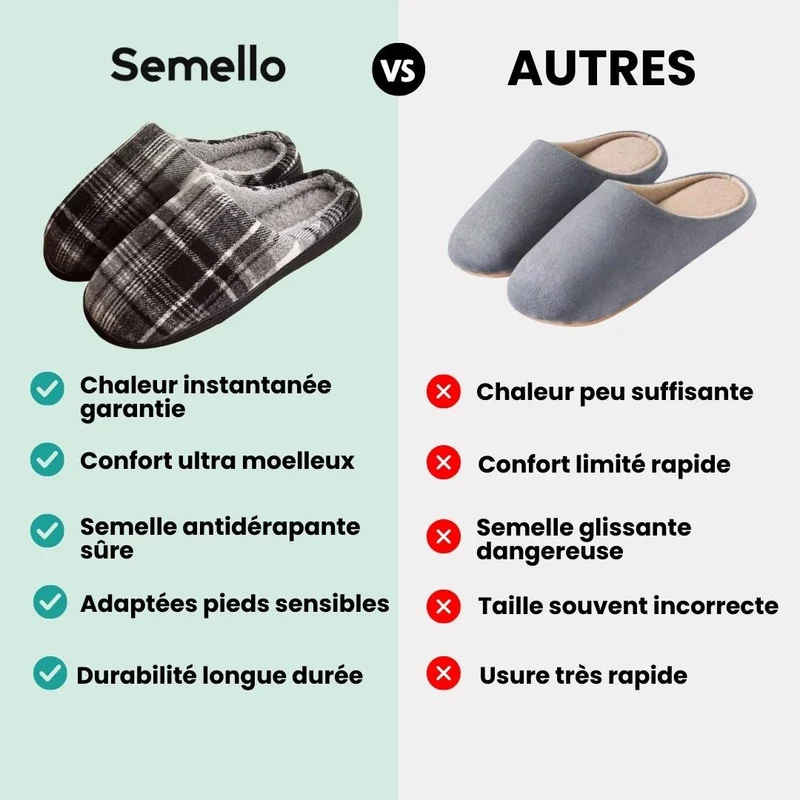 Chaussons Orthopédiques Polaires | Antiglisse & Chaleur