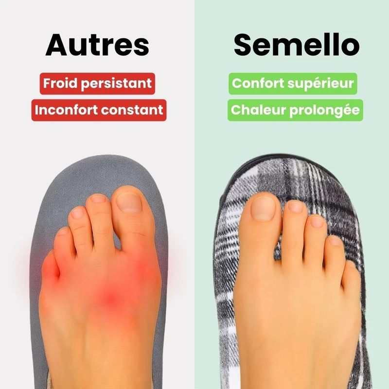Chaussons Orthopédiques Polaires | Antiglisse & Chaleur