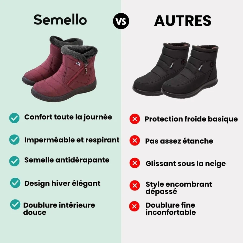 Bottes d'hiver imperméables femme | Chaudes & élégantes