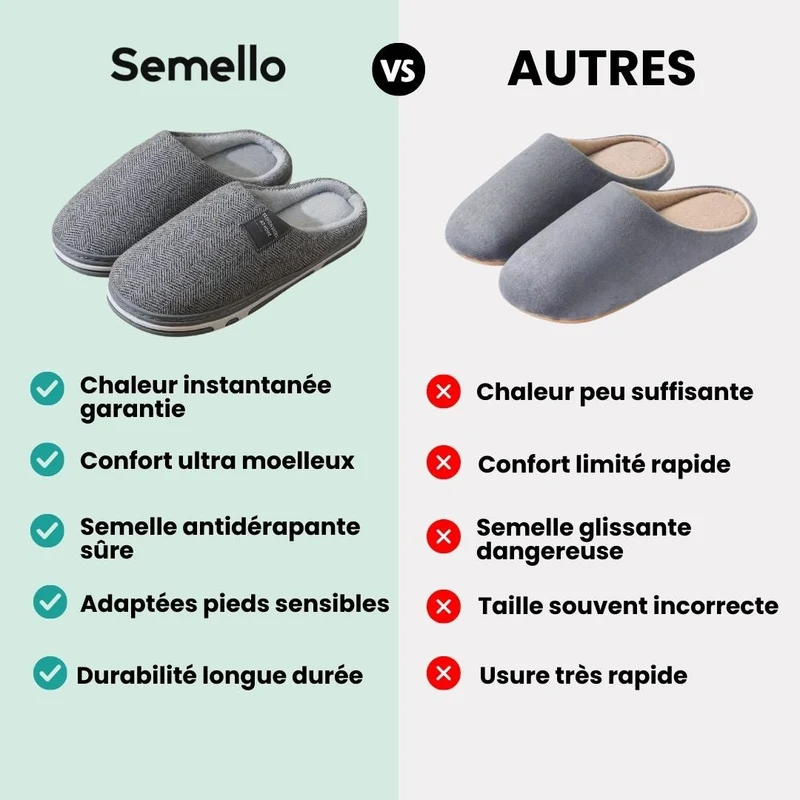 Pantoufles Orthopédiques Chaudes | Confort Hiver en Coton