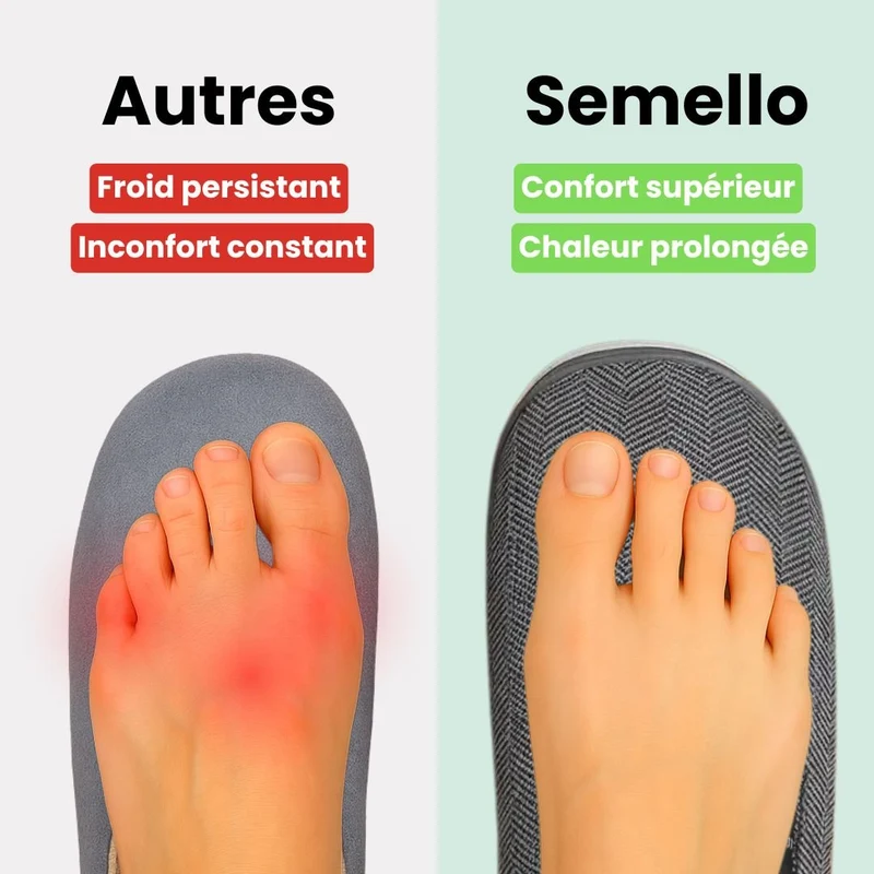 Pantoufles Orthopédiques Chaudes | Confort Hiver en Coton