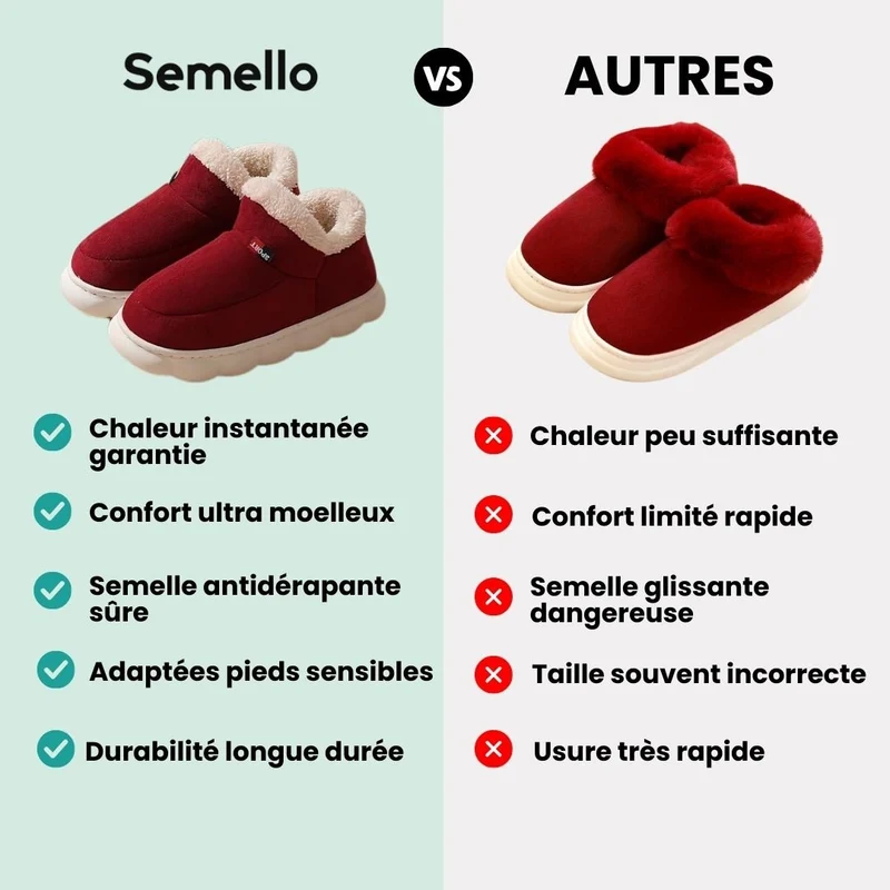 Pantoufles Orthopédiques Hiver | Chaudes, Moelleuses & Antidérapantes
