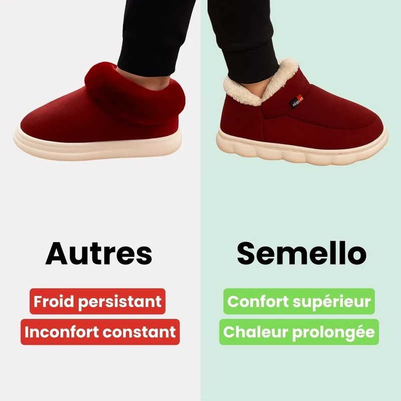 Pantoufles Orthopédiques Hiver | Chaudes, Moelleuses & Antidérapantes
