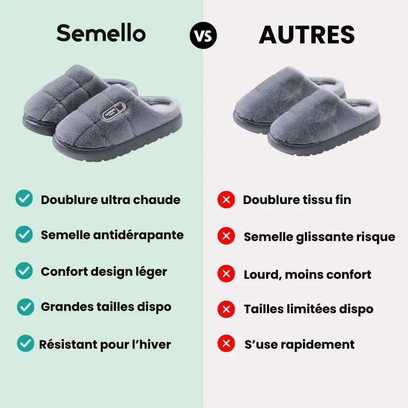 Pantoufles Orthopédiques Grande Taille | Chaleur & Confort Hiver