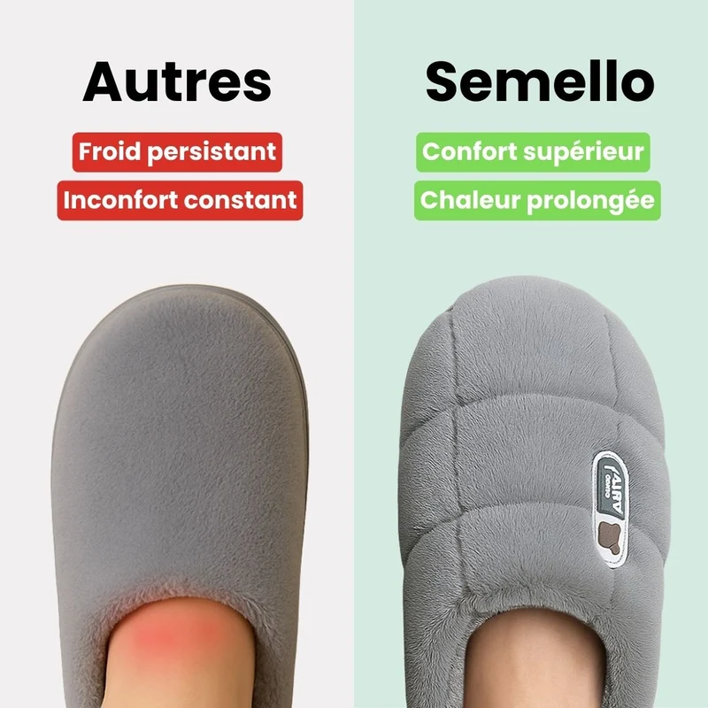 Pantoufles Orthopédiques Grande Taille | Chaleur & Confort Hiver