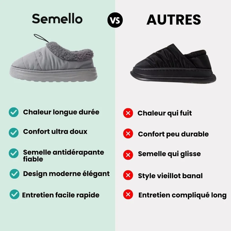 Pantoufles en Coton Duveteuses | Douse et Chaud