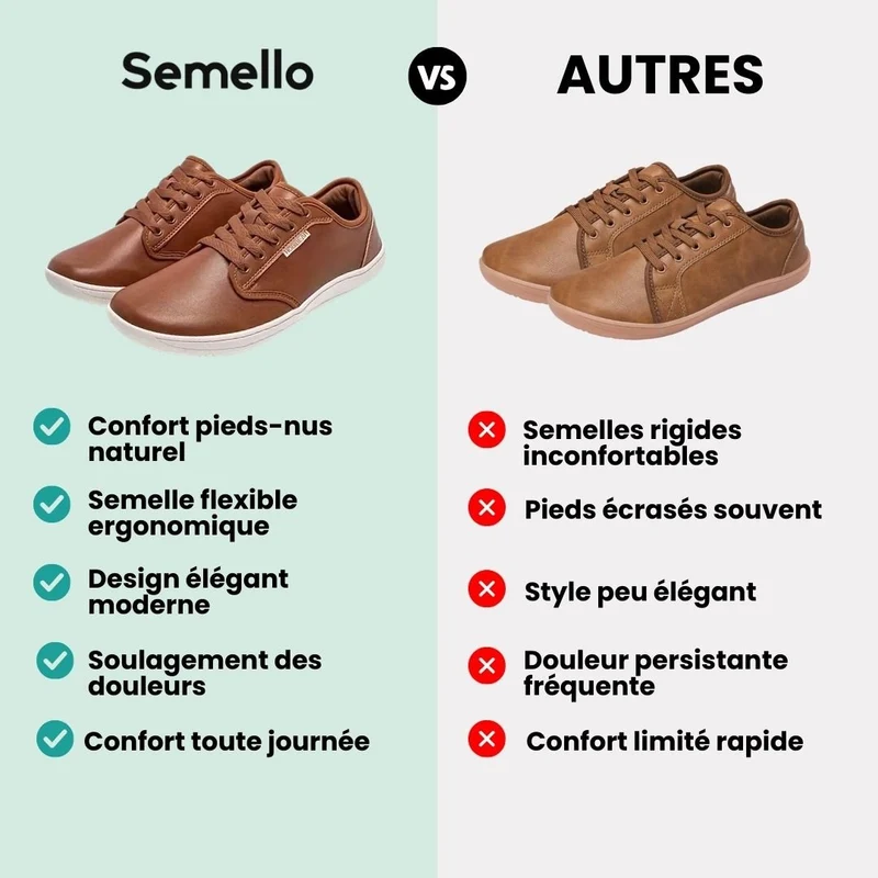 Chaussures Barefoot en Cuir | Élégance Pieds Nus