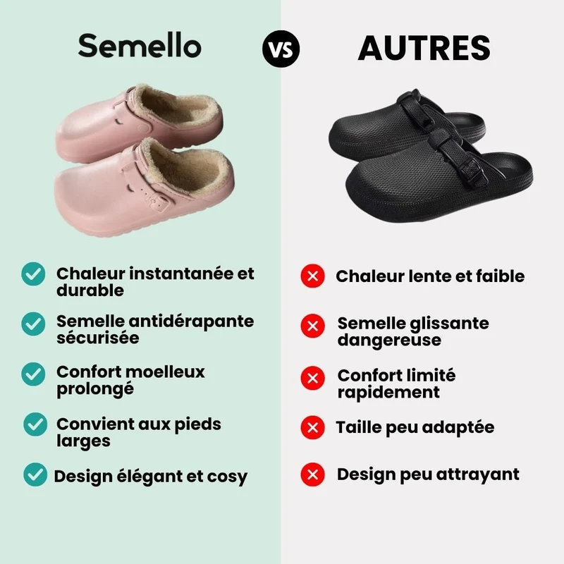 Pantoufles Orthopédique Fourruré Femme | Chaleur douillette instantanée
