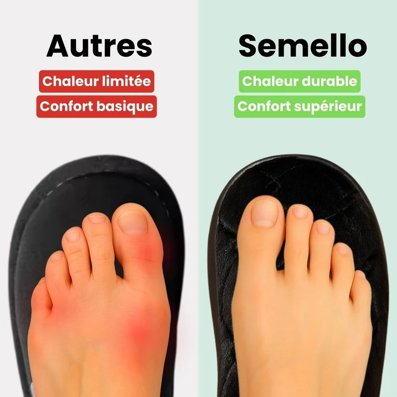 Pantoufles Orthopédique Homme | Plaid Fourrées & mémoire de forme