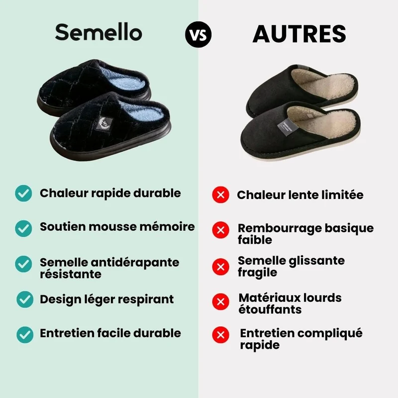 Pantoufles Orthopédique Homme | Plaid Fourrées & mémoire de forme