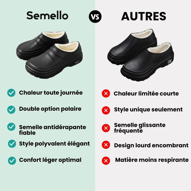 Pantoufles Orthopédiques Chaudes | Antidérapantes Intérieur & Extérieur