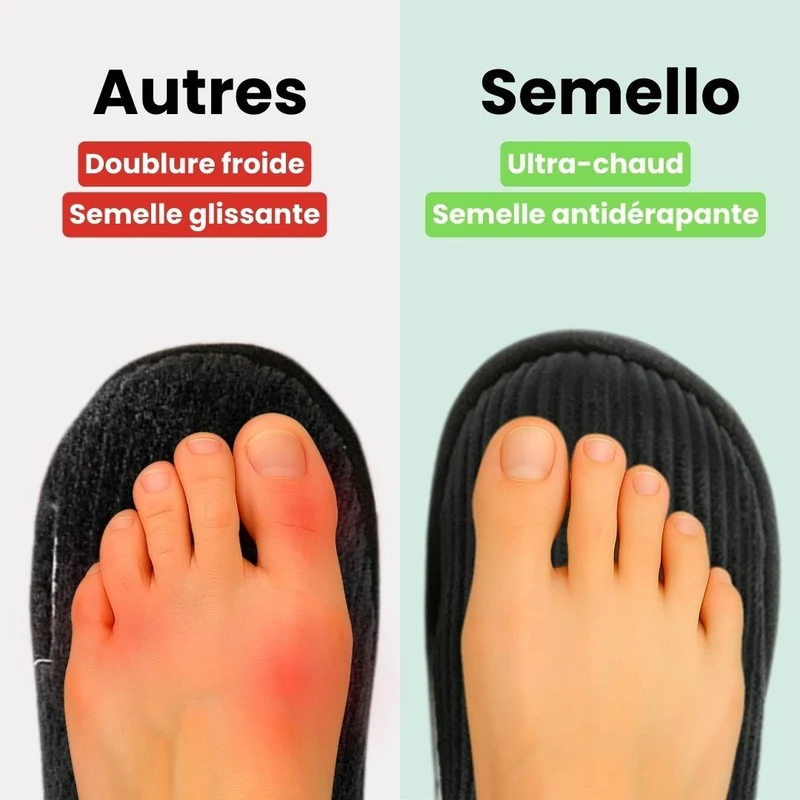 Pantoufles d'hiver Hiver homme | Chaude & antidérapant
