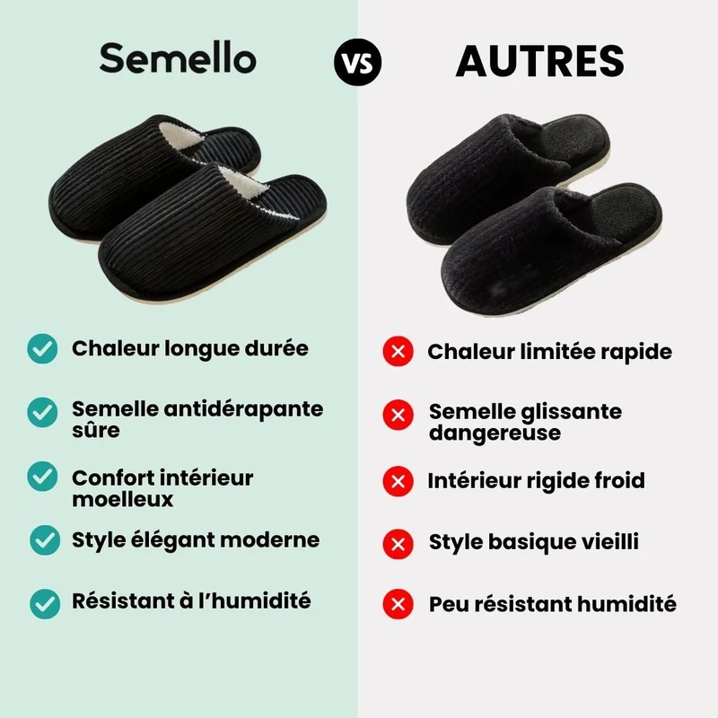 Pantoufles d'hiver Hiver homme | Chaude & antidérapant