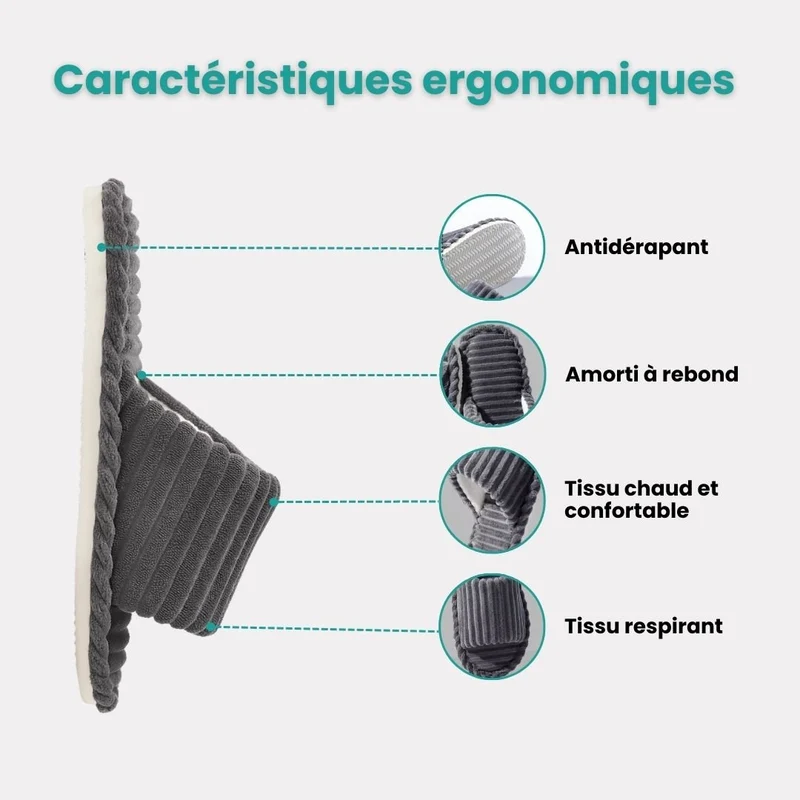 Pantoufles Automne et Hiver Antidérapantes d’intérieur