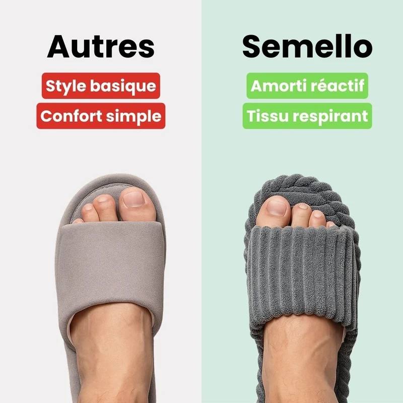 Pantoufles Automne et Hiver Antidérapantes d’intérieur