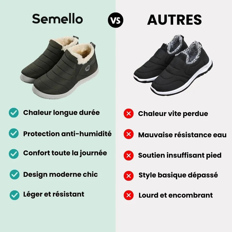 Bottes imperméables d'hiver femme | Antiglisse & fourrées