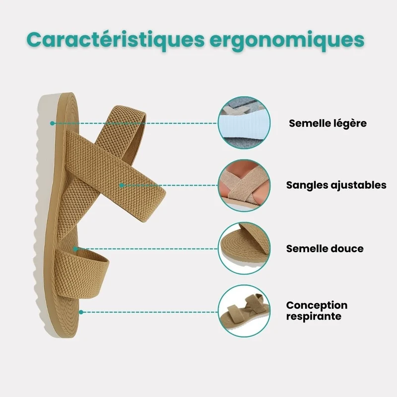 Sandales orthopédiques plates | Soutien plantaire discret