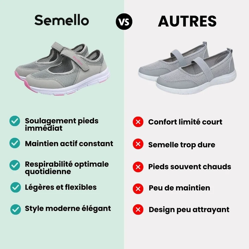 Baskets respirantes femme | Légèreté et maintien actif