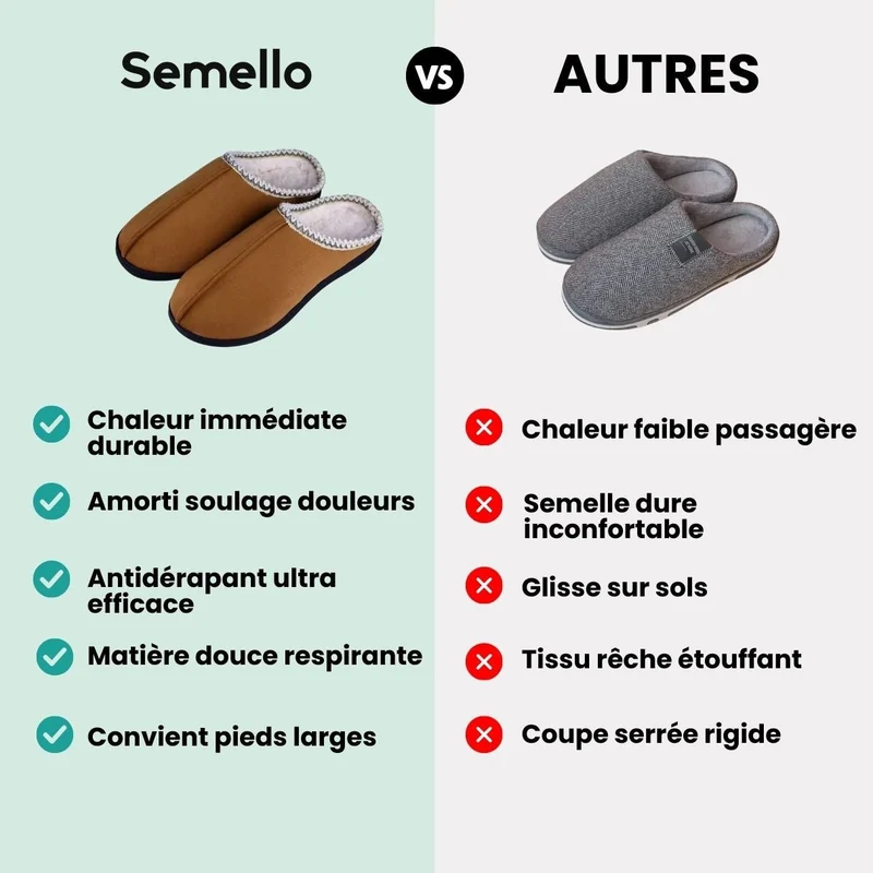 Pantoufles Orthopédique Moelleuses Automne-Hiver