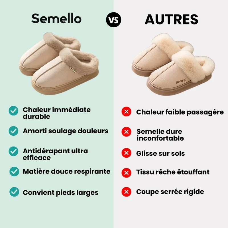 Pantoufles Orthopédique moelleuses d'hiver | Style et confort thermique