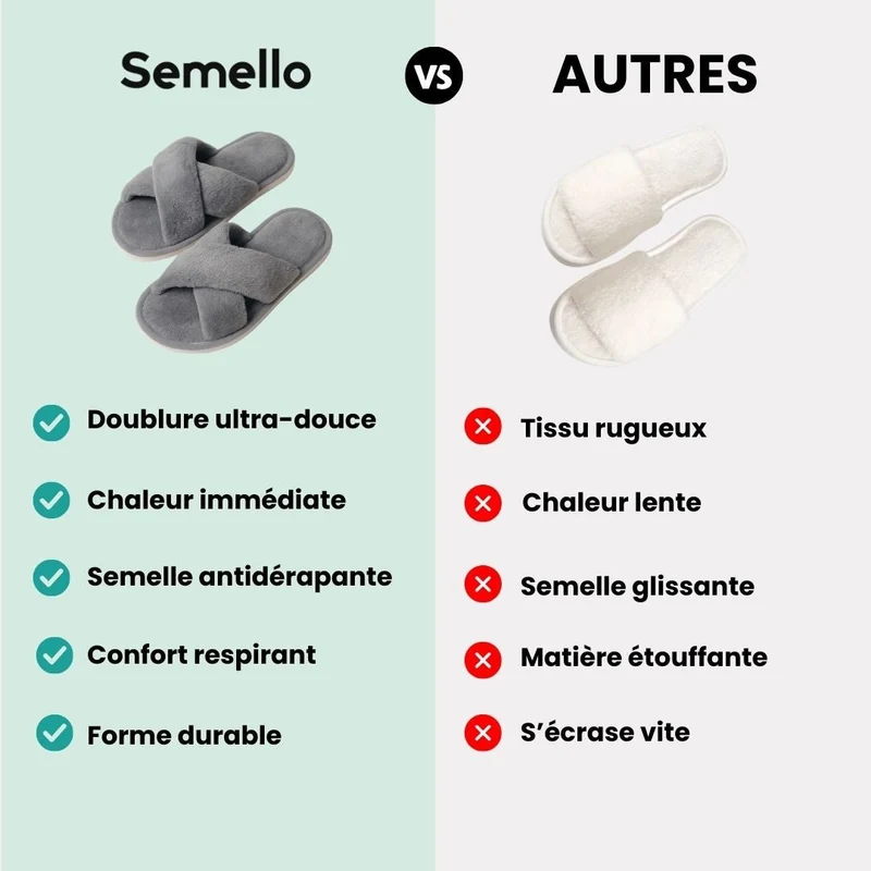Pantoufles chaudes & moelleuses | Effet cocon immédiat