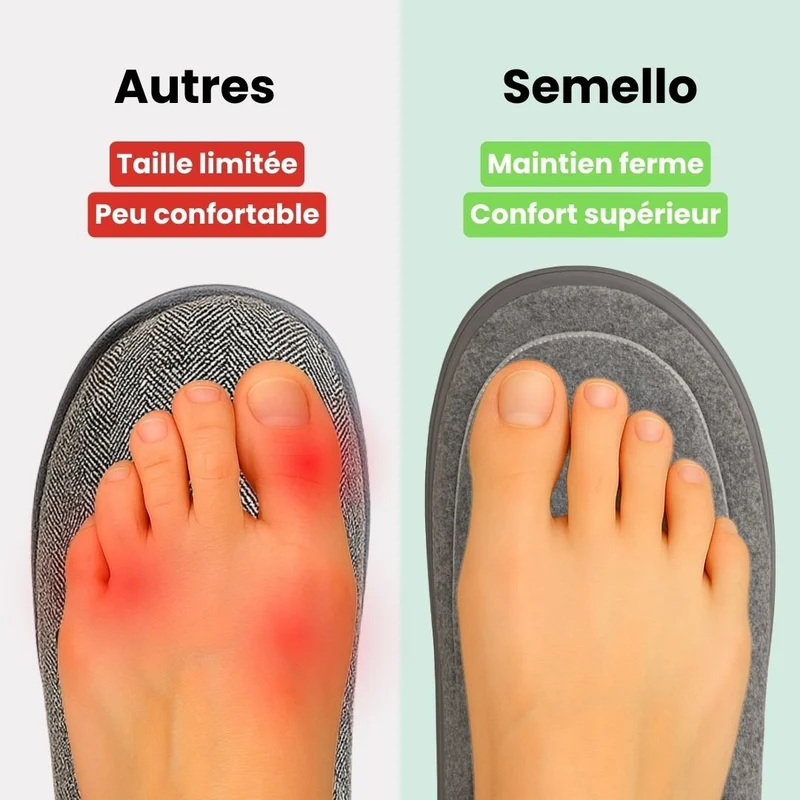 Pantoufles Orthopédique grande taille mémoire de forme | Chaleur et maintien XXL