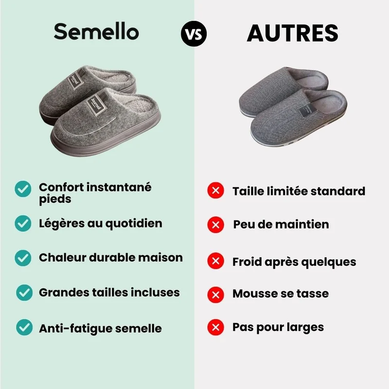Pantoufles Orthopédique grande taille mémoire de forme | Chaleur et maintien XXL