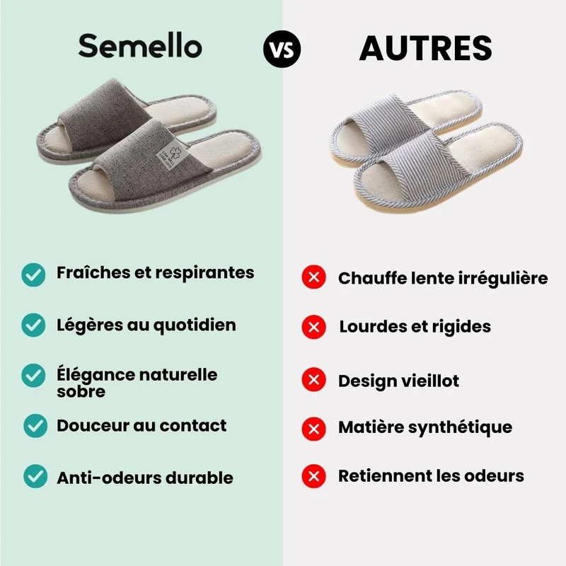 Pantoufles en lin respirant | Élégance et confort naturel