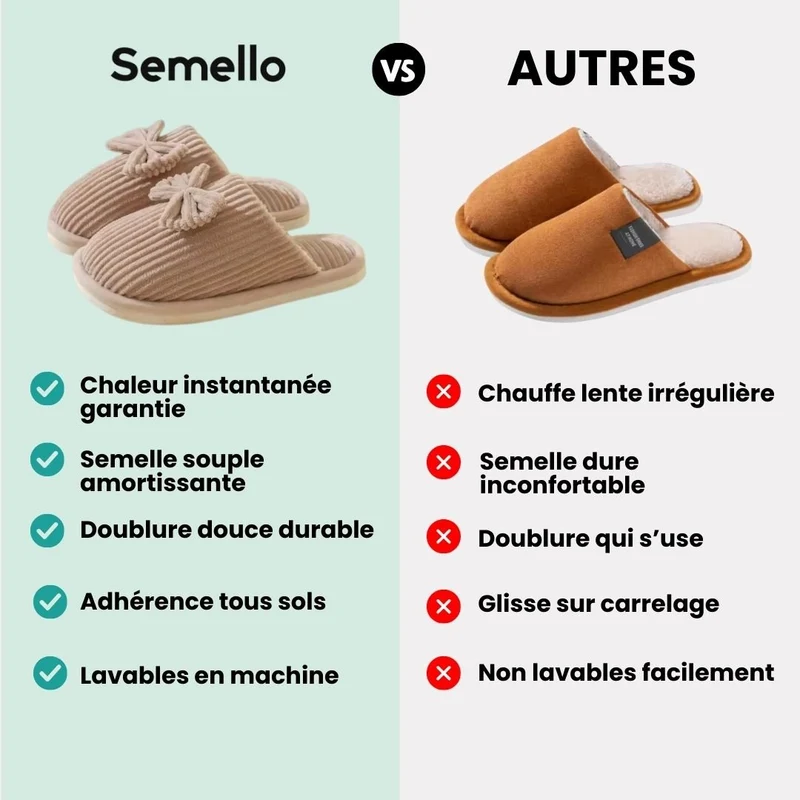 Pantoufles d'hiver chaudes et douces | Confort total à la maison
