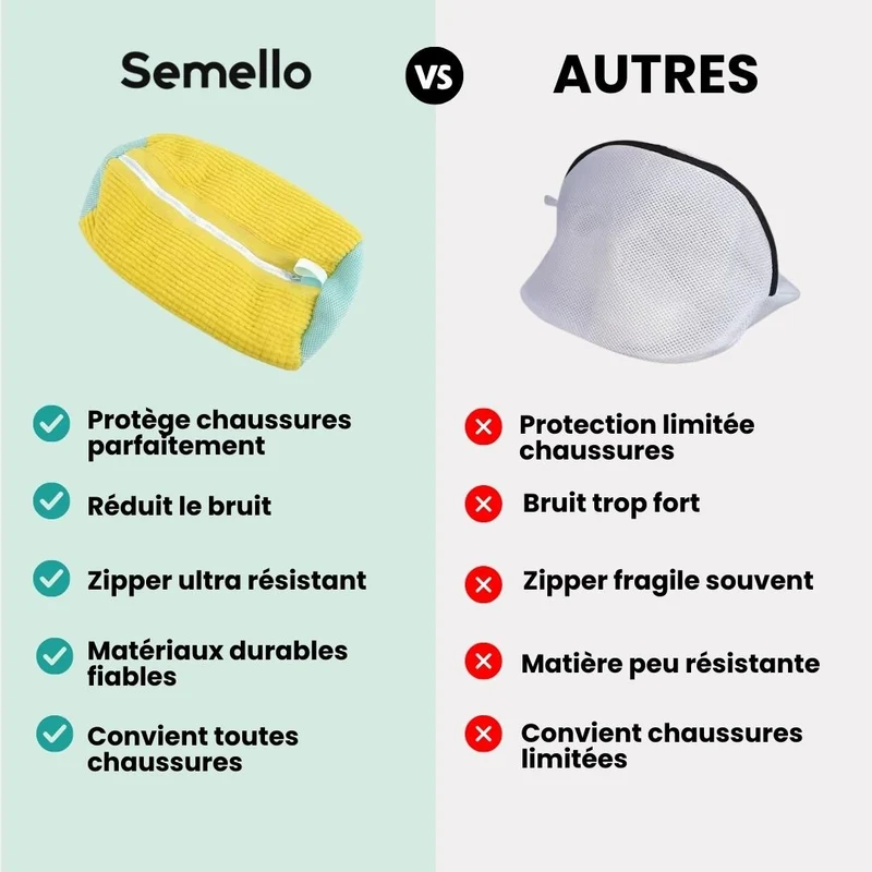 Sac de lavage pour chaussures | Protection machine & propreté garantie