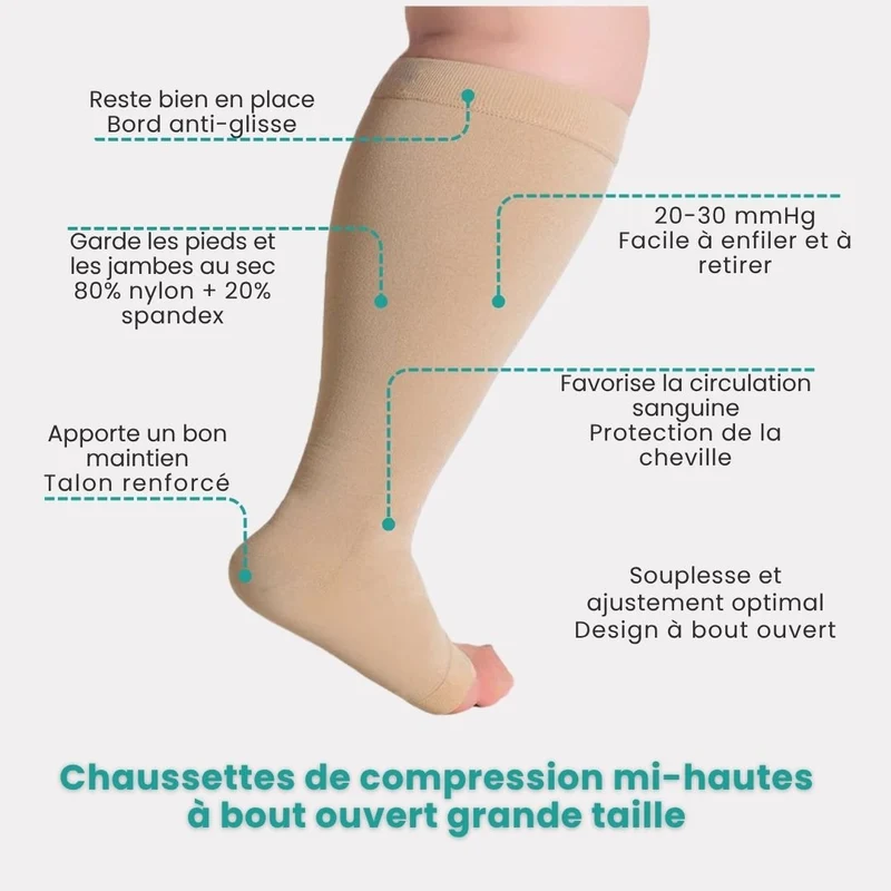 Chaussettes de Compression Ouvertes – Grand Format & Mollets Larges