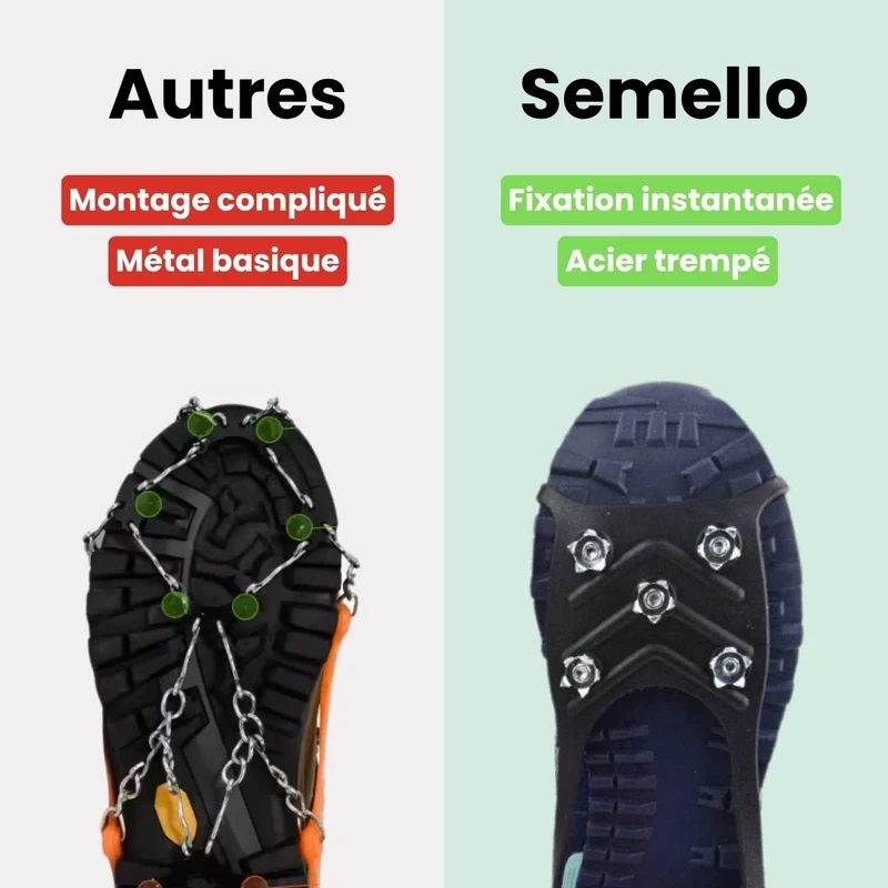 Crampons Antidérapants pour Chaussures – 8 Dents, Neige & Randonnée