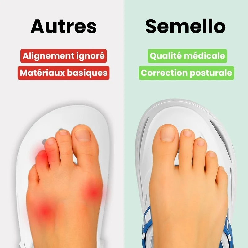 Eyriphy™ – Sandales Respirantes Antidérapantes à Semelles Orthopédiques