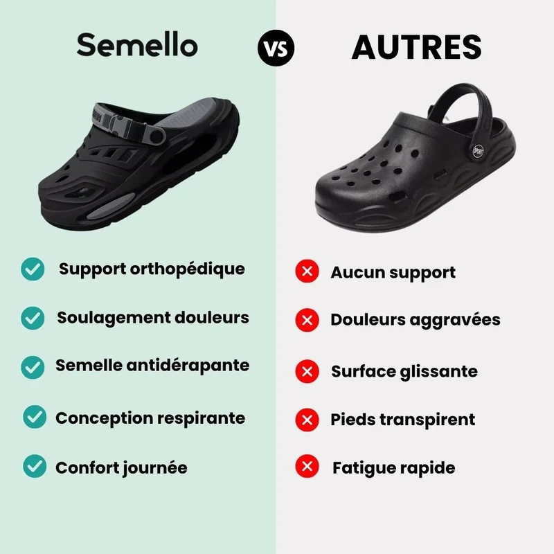 Eyriphy™ – Sandales Respirantes Antidérapantes à Semelles Orthopédiques
