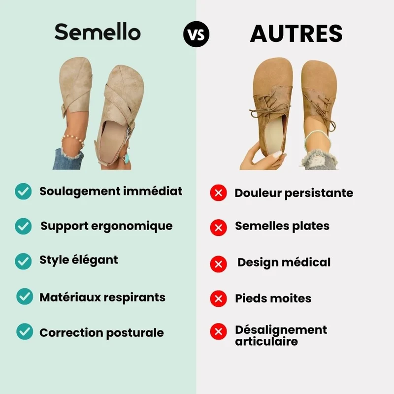 Anchor™ Chaussures Orthopédiques de Marche