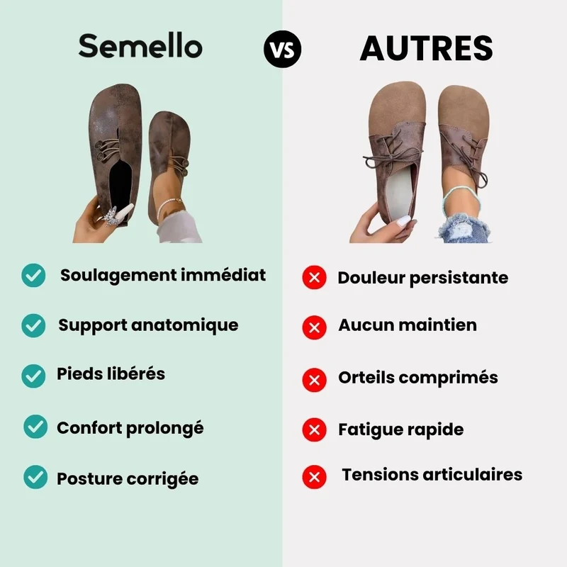 Evoris™ Chaussures Orthopédiques Souples pour Femmes