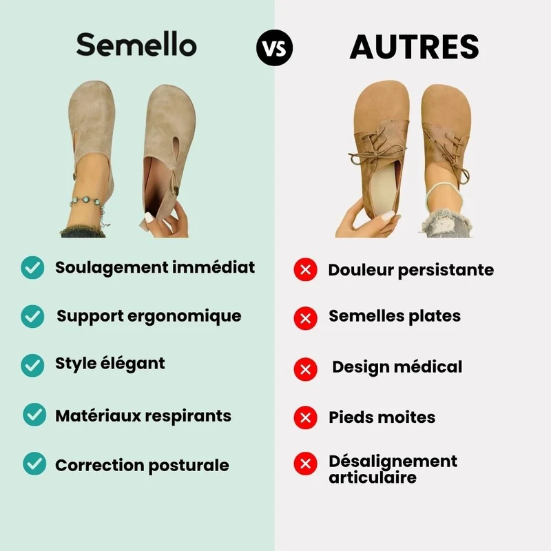 Elyon™ Chaussures Orthopédiques Élégantes et Confortables