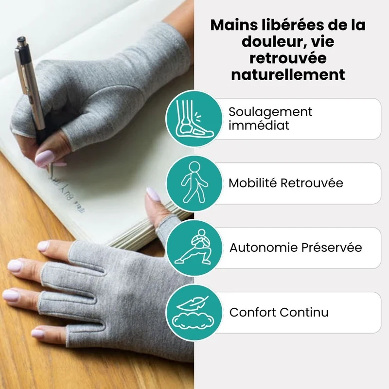 Gants pour Arthrose des Mains Anti-Douleur – 3-en-1 Thérapeutique