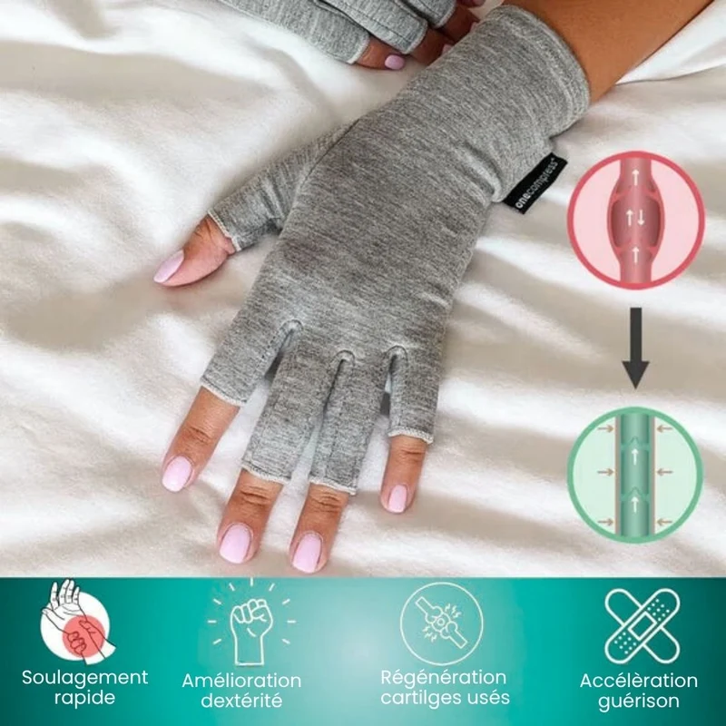 Gants pour Arthrose des Mains Anti-Douleur – 3-en-1 Thérapeutique