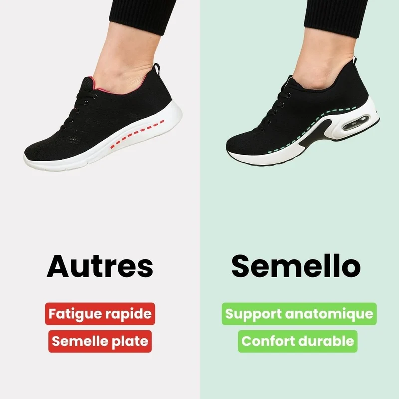 Baskets Confort Orthopédique | Idéales pour Pieds Sensibles