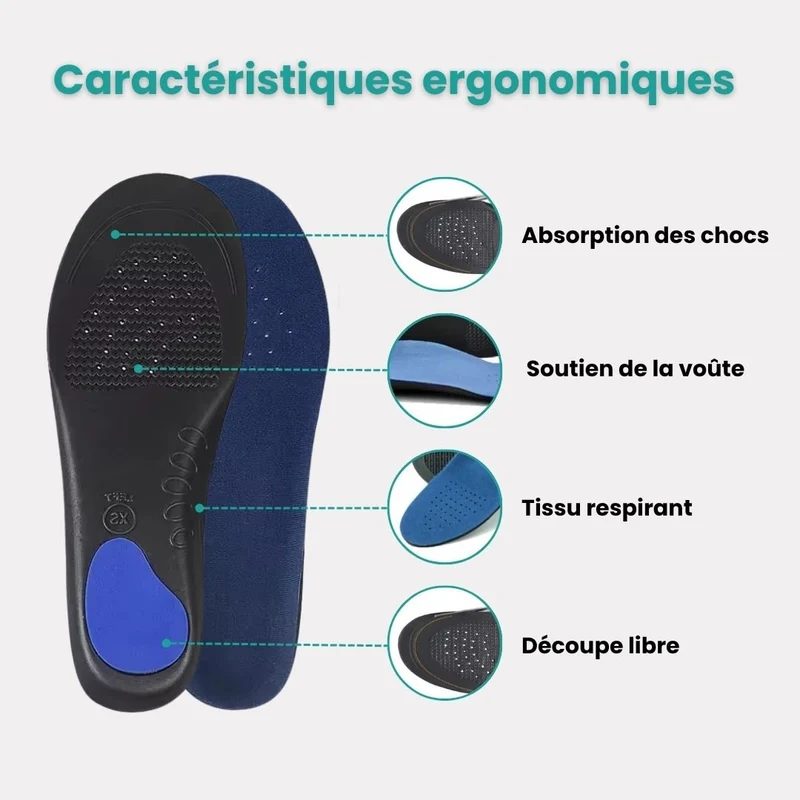 Semelles Orthopédiques Respirantes