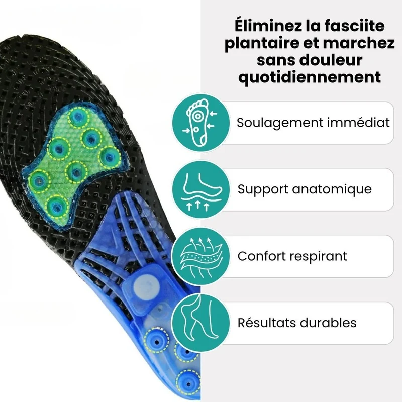 Semelles Orthopédiques Aponévrose et Fasciite Plantaire