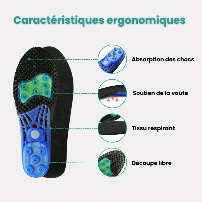 Semelles Orthopédiques Aponévrose et Fasciite Plantaire