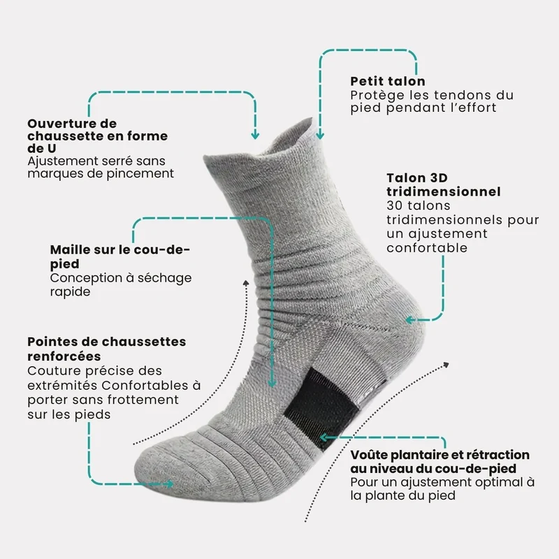 Chaussettes de sport techniques | Maintien & évacuation de la transpiration