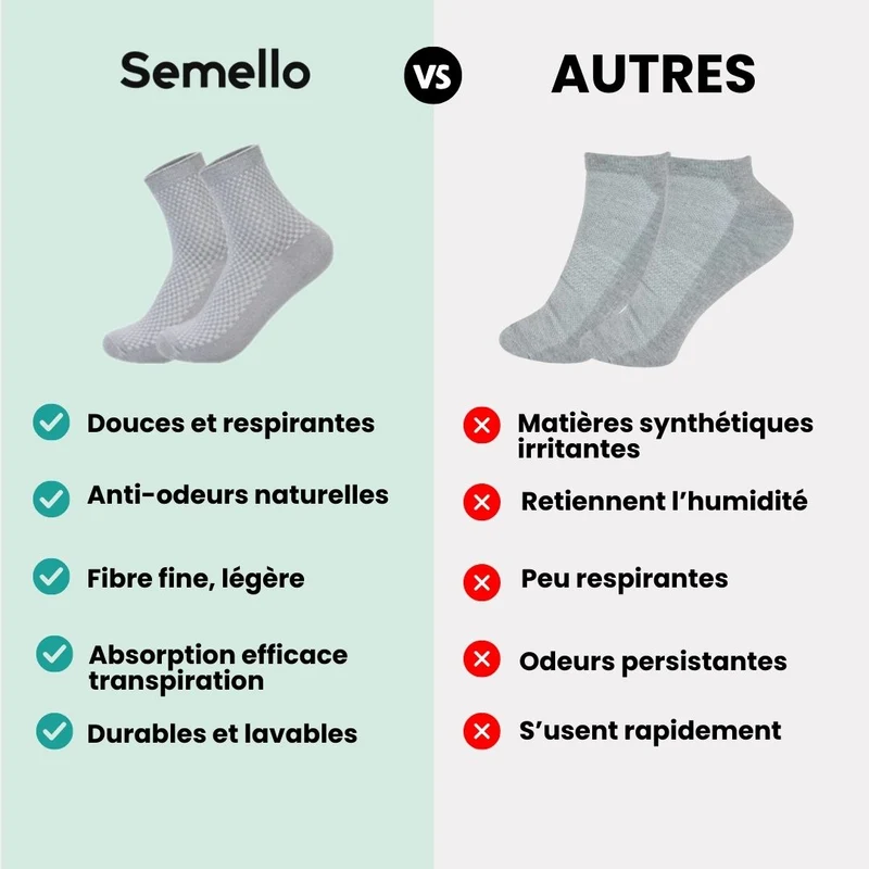 Chaussettes en bambou haute | Chaleur & Anti-odeurs