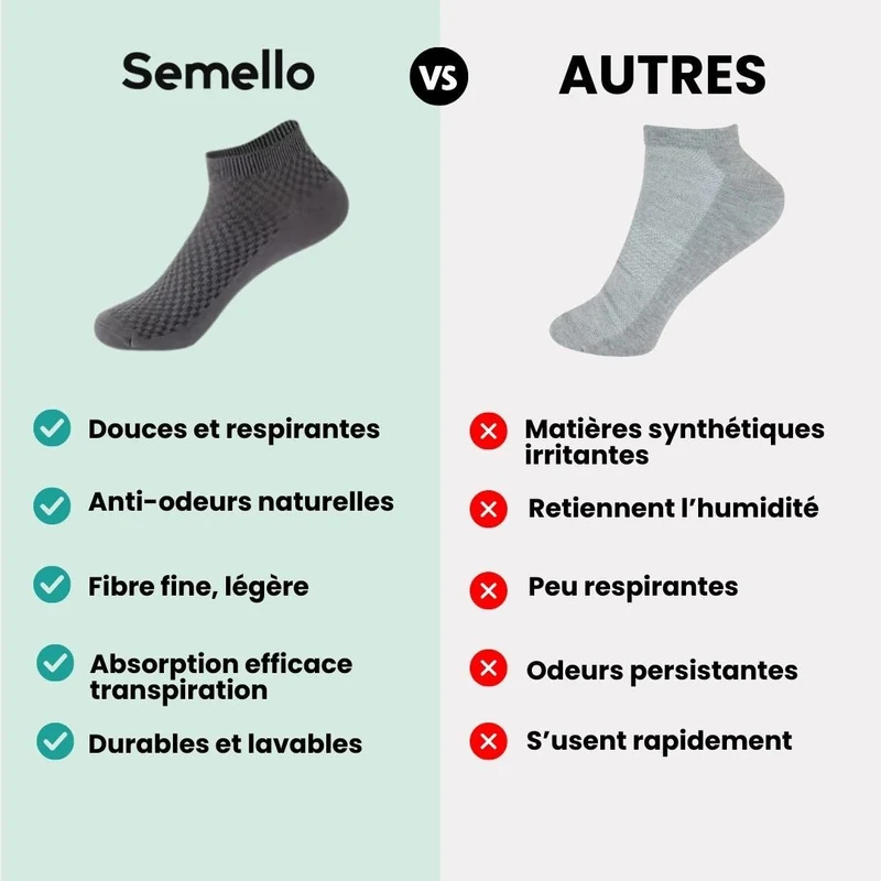 Chaussettes en bambou confort | Douce & Anti-odeurs